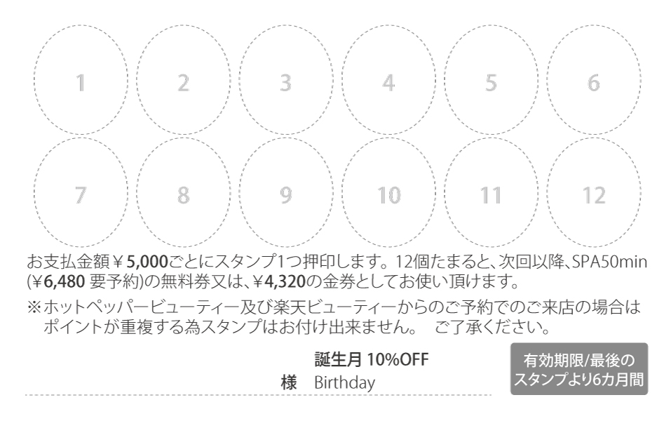 ポイントカード 裏